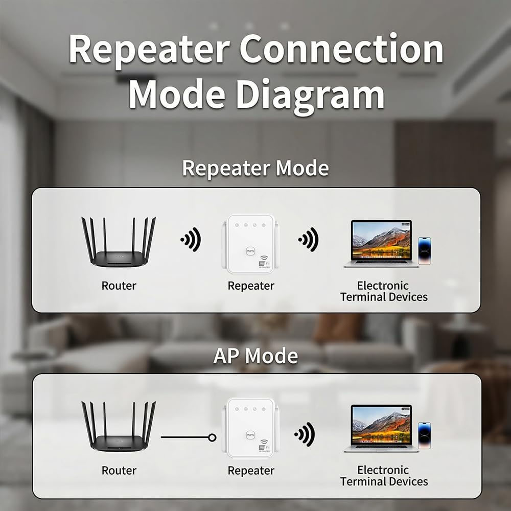 2026年新型WiFiリピーター 300Mbps 2.4GH - Wifi Range Extender のレビューと価格
