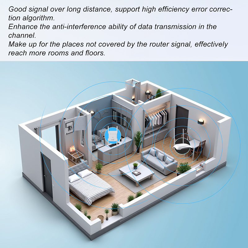 WIFI6 1500Mbps 5Ghz ワイヤレス WiFi - Wifi Range Extender のレビューと価格