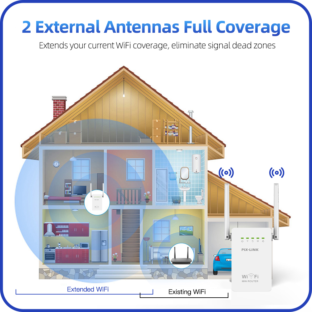 PIX-LINK WR02E ワイヤレス WiFi リピータ - Wifi Range Extender のレビューと価格