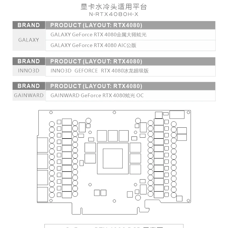 Bykski N-RTX4080H-X GPU ブロック使用 - Nvidia Vga Rtx 4080 のレビューと価格