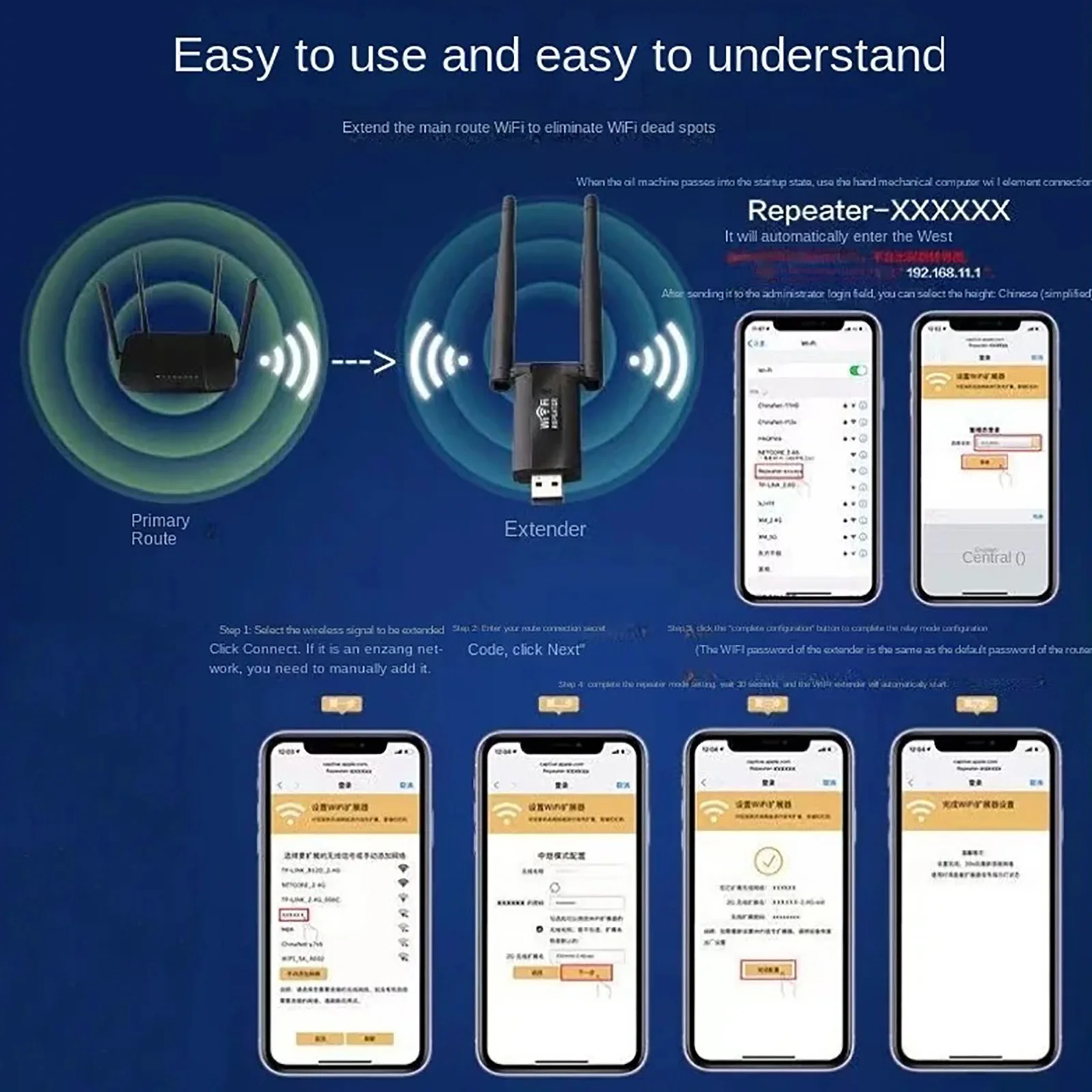 KEBIDUMEI 300Mbps USB ワイヤレス Wi - Wifi Range Extender のレビューと価格
