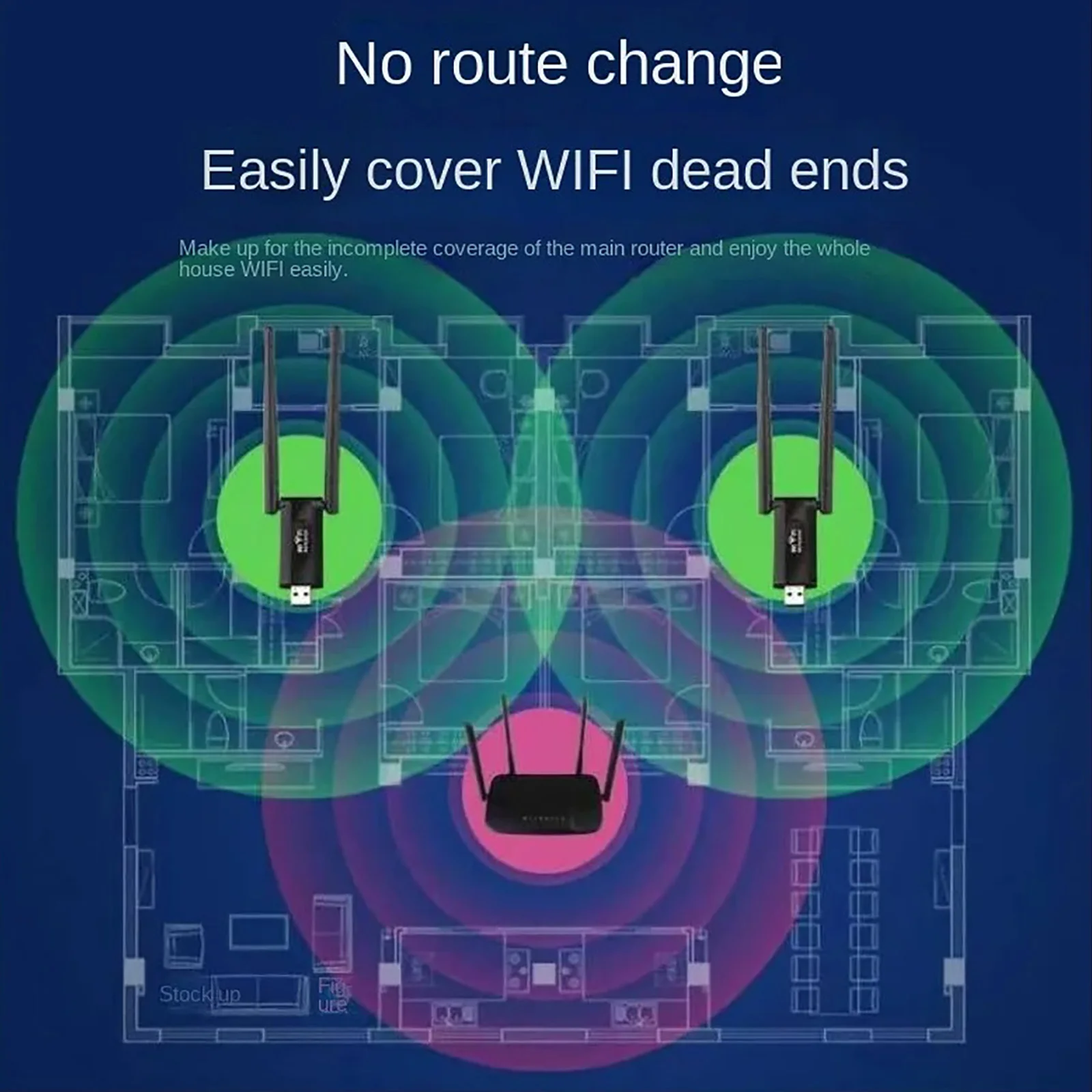 KEBIDUMEI 300Mbps USB ワイヤレス Wi - Wifi Range Extender のレビューと価格