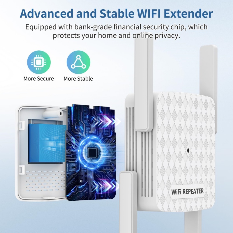 1200Mbps ワイヤレス Wifi エクステンダー Wi - Wifi Range Extender のレビューと価格