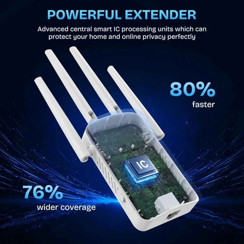 1200Mbps デュアルバンド WiFi リピーター ワイ - Wifi Range Extender のレビューと価格